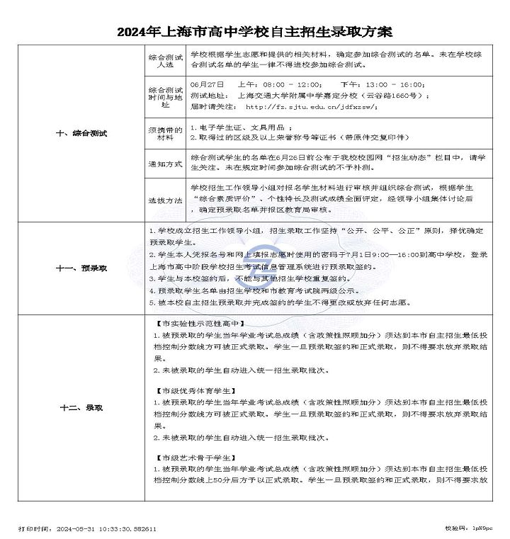 高中自主招生方案上报_1717122807870_页面_3.jpg