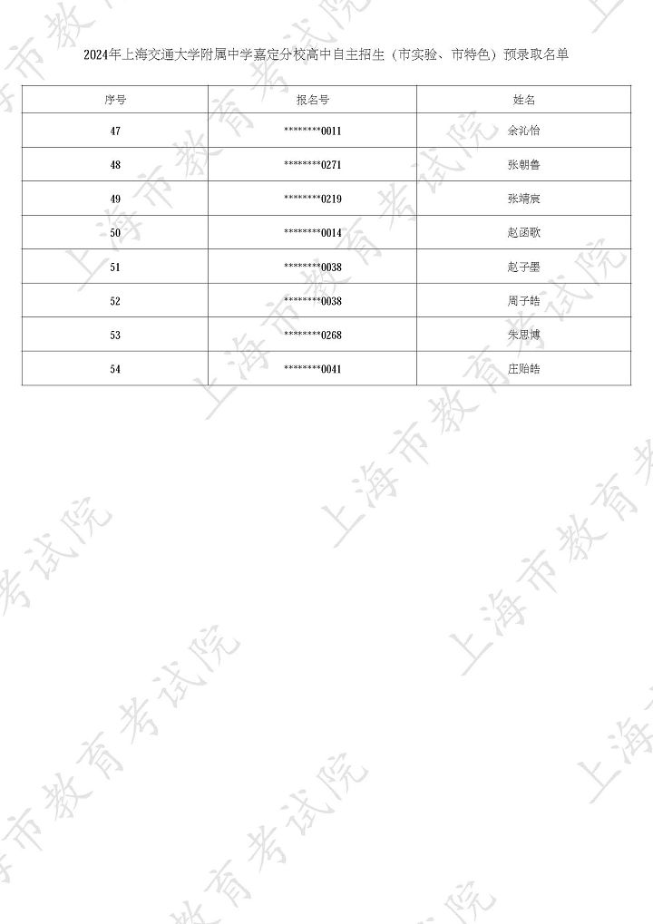 142002_1_页面_3.jpg