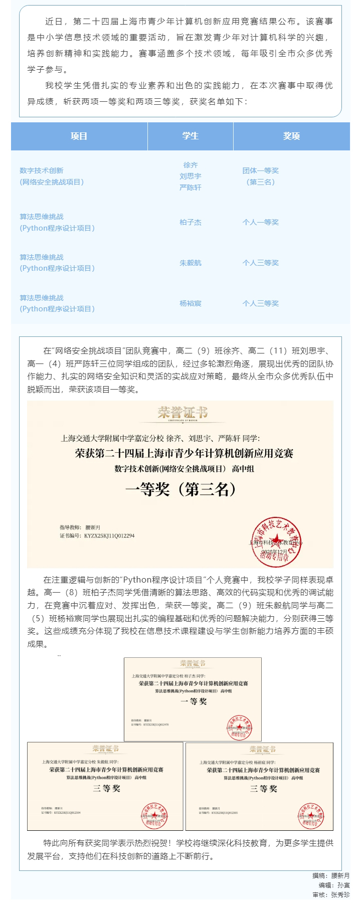祝贺我校学生在上海市青少年计算机创新应用竞赛中荣获佳绩！_202625237.jpg